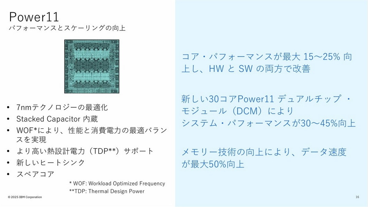 Power11チップ