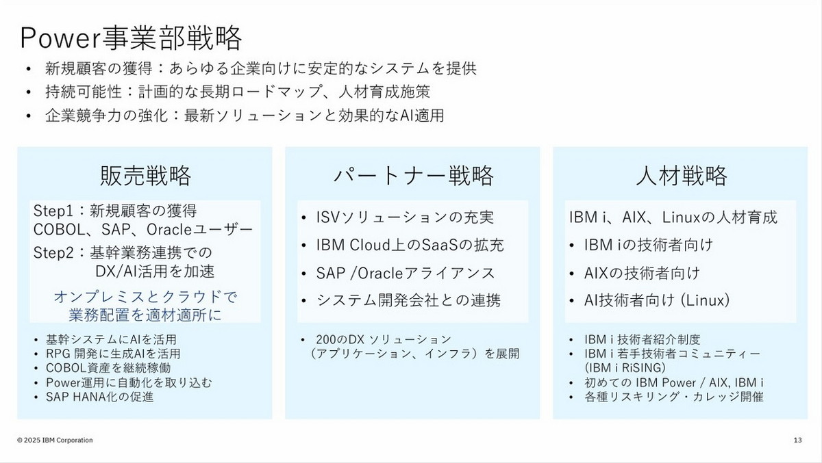 Power事業部戦略