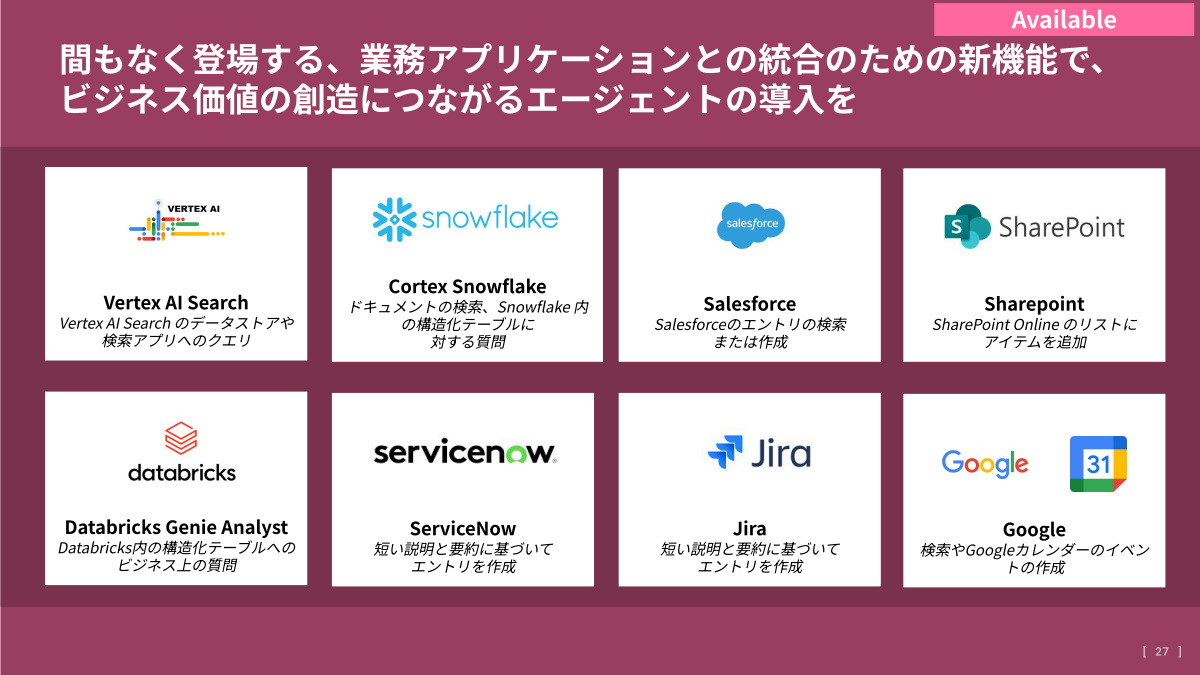 業務アプリケーションと統合するための新機能を提供