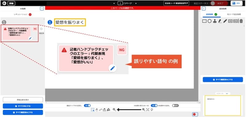 「記者ハンドブック」に基づく文書チェック機能の利用イメージ