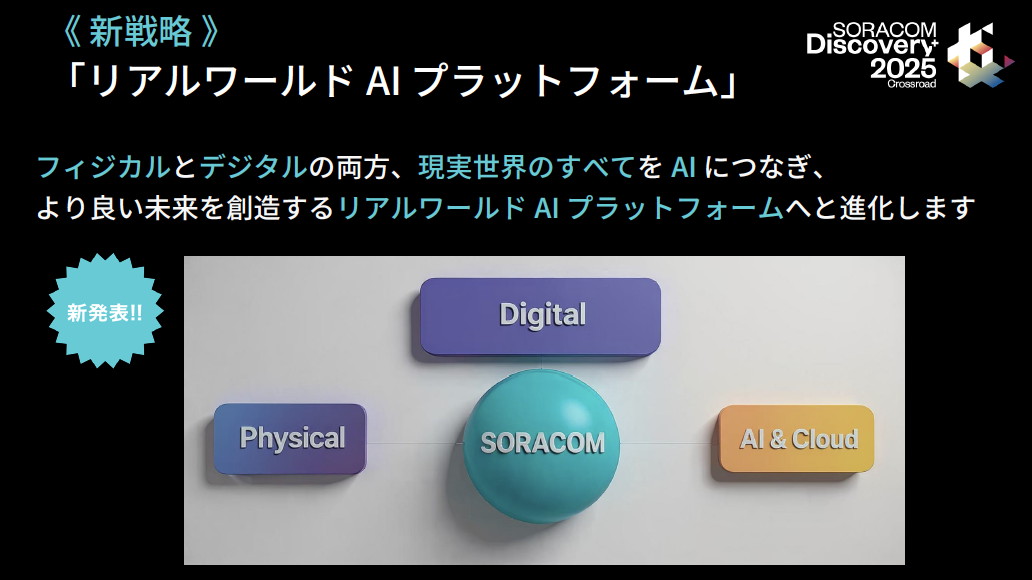 企業理念とともにプラットフォーム戦略も刷新、AIを前面に出した「リアルワールドAIプラットフォーム」を標榜