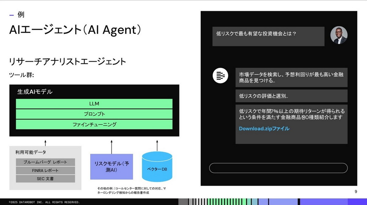 AIエージェント