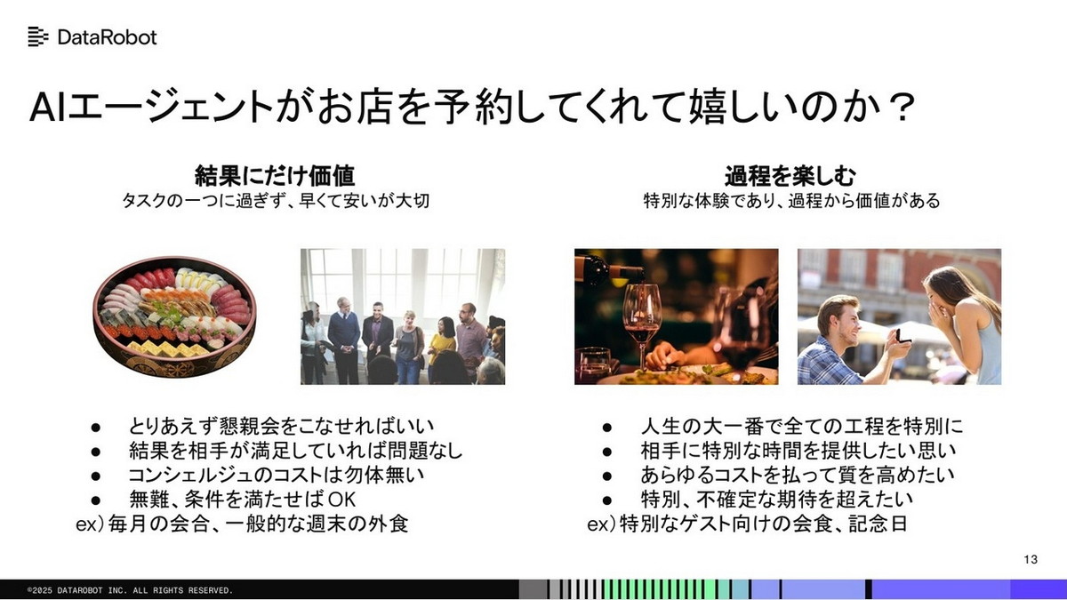 AIエージェントがお店を予約してくれて嬉しいのか？
