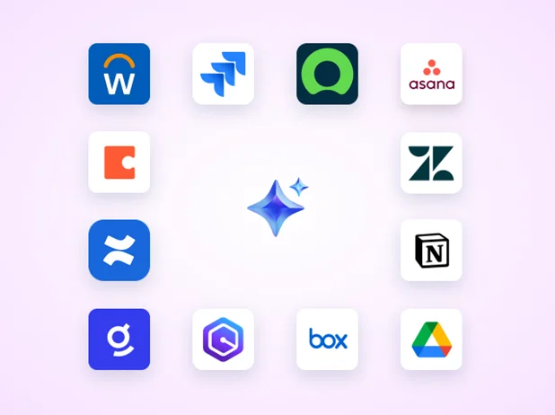 Custom AI Companionアドオンにより、16のサードパーティアプリと連携