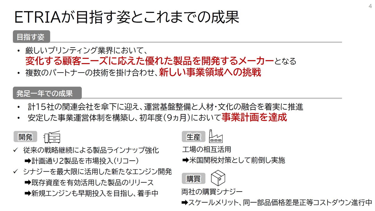 ETRIAが目指す姿とこれまでの成果