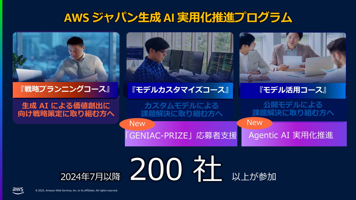 AWSジャパン生成AI実用化推進プログラムの概要