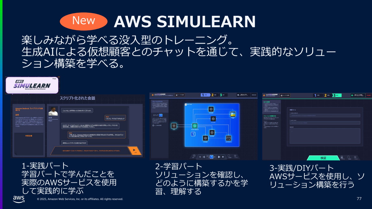 「AWS SIMULEARN」のサービス概要