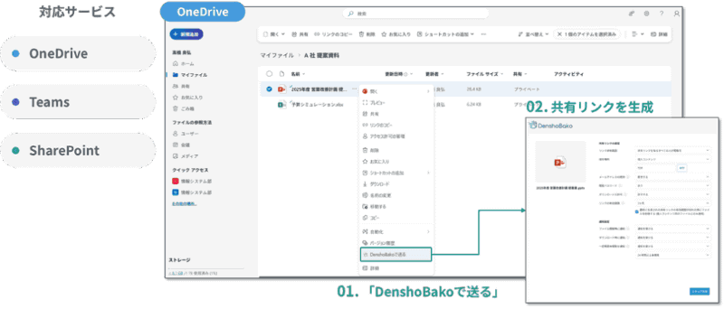Microsoft 365と連携し、OneDriveやTeamsから直接ファイル共有ができる