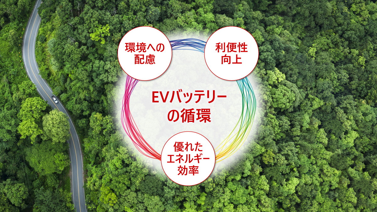 EVバッテリーの循環