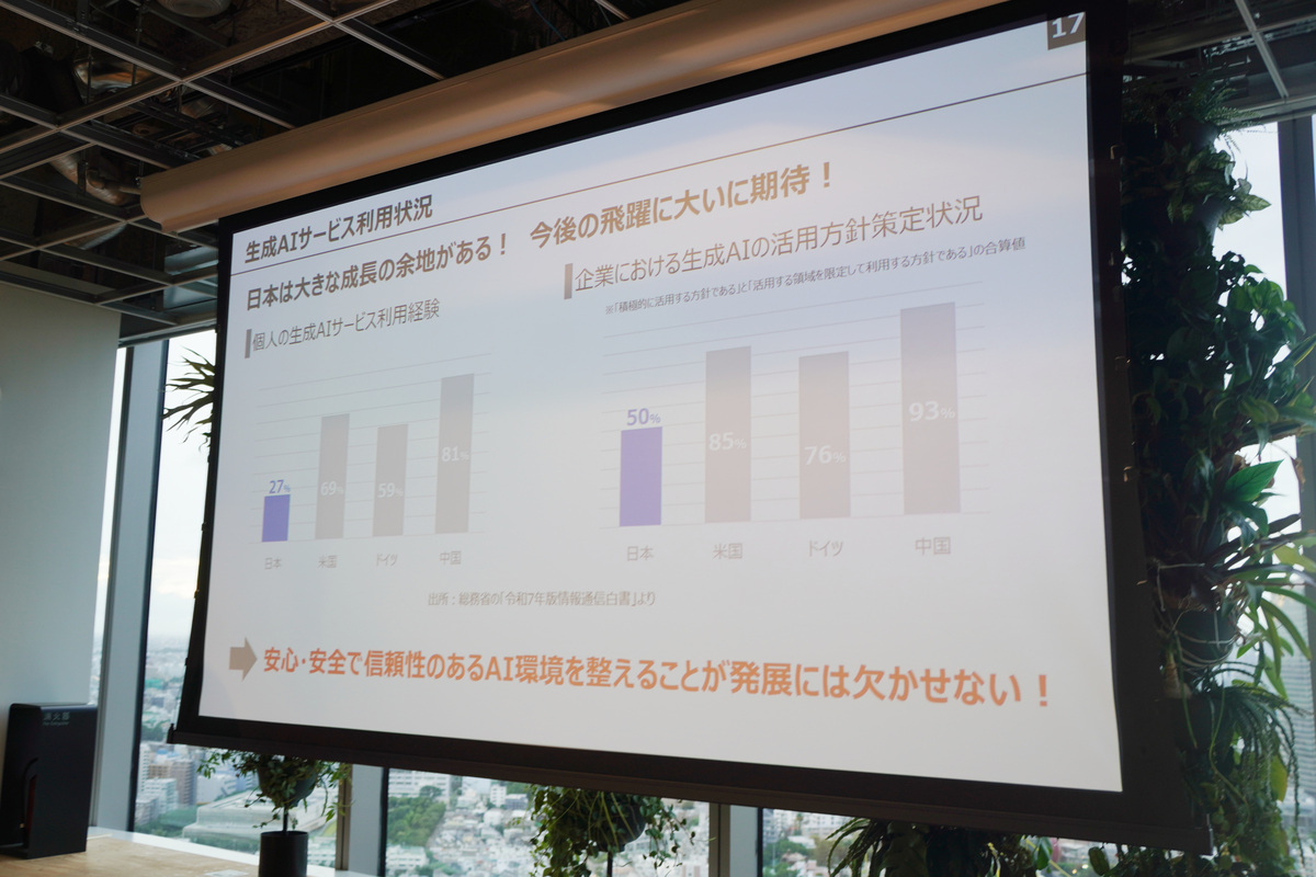GenAIの「セキュリティ・ガバナンス研究会」