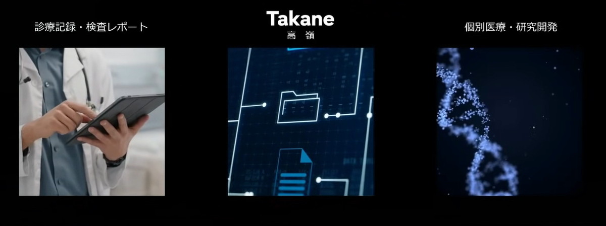Takaneは、診療記録や検査レポートなどを80%以上の精度で認識する