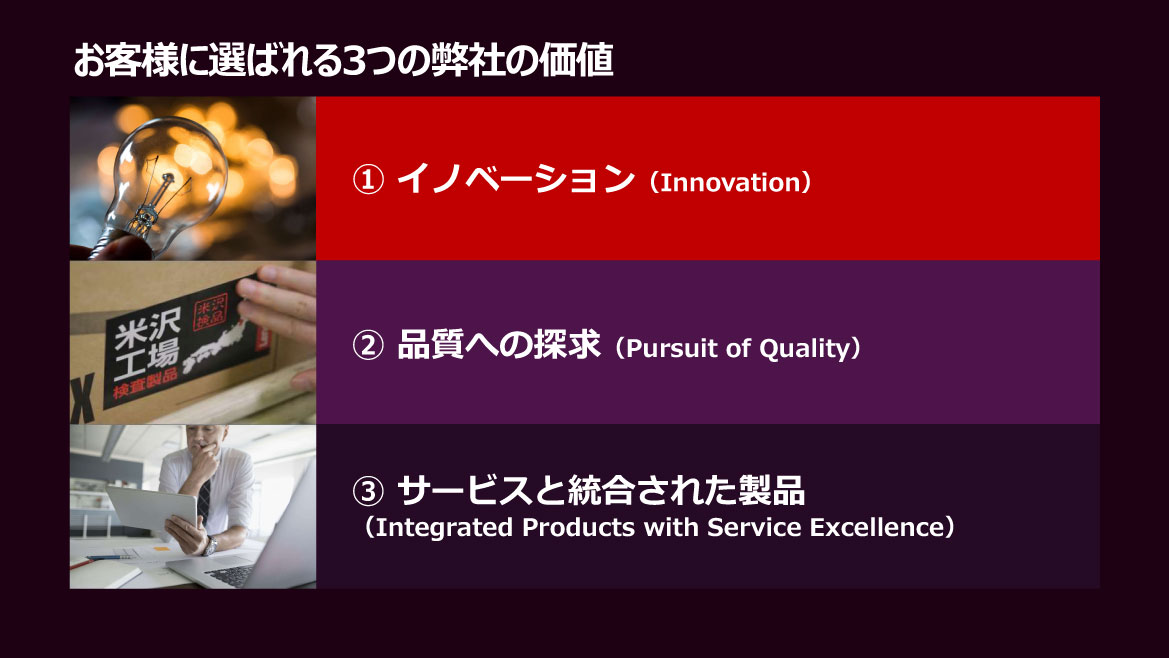 顧客に選ばれる3つの価値