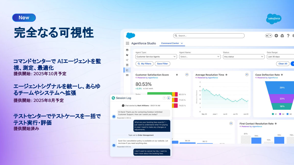 完全なる可視性