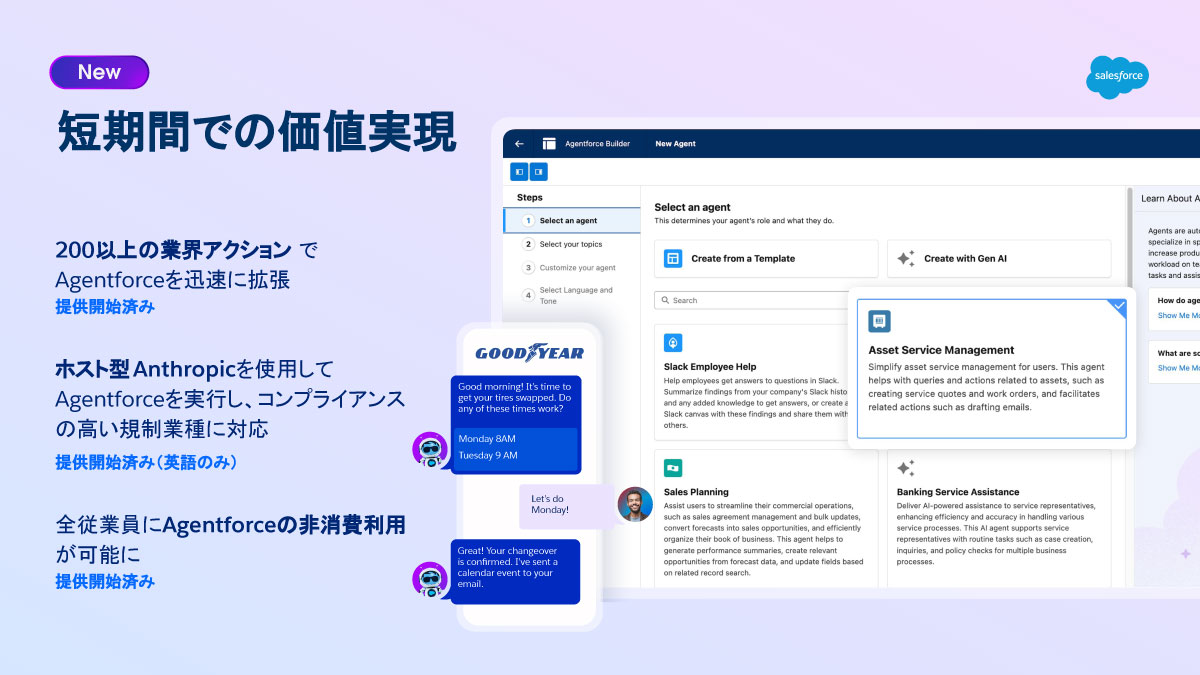 短期間での価値実現