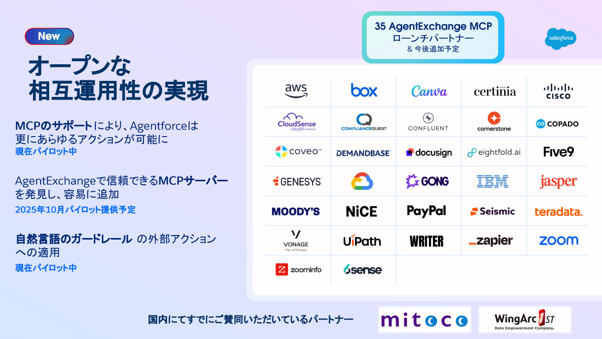 オープンな相互運用性の実現