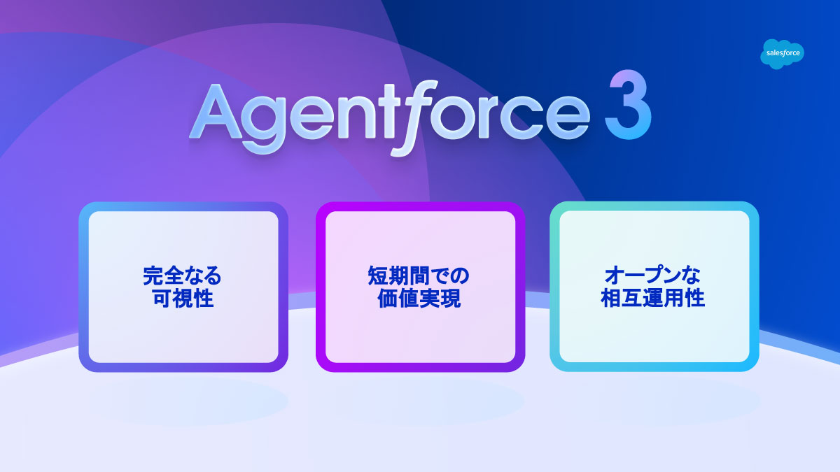 Agentforce 3の3つの特徴
