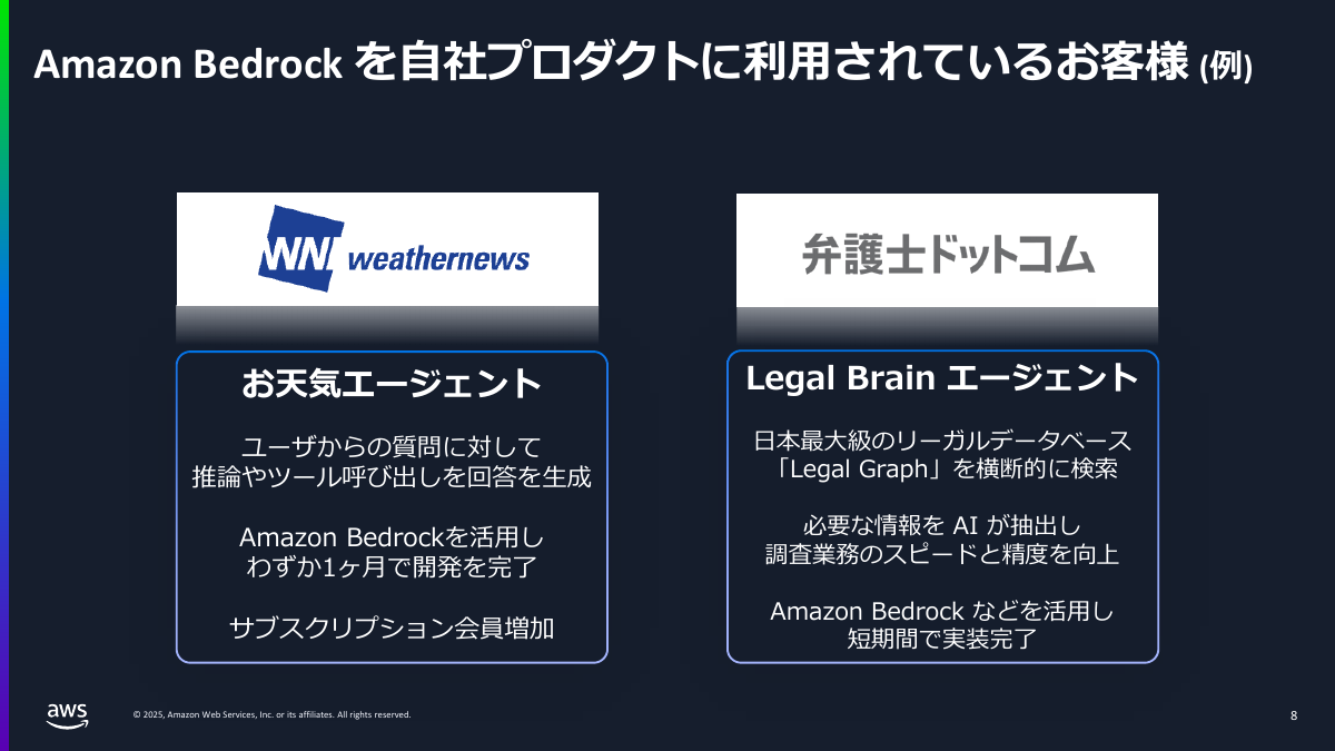 ウェザーニュースと弁護士ドットコムのBedrock事例