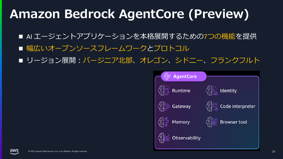 Amazon Bedrock AgentCore（Preview）