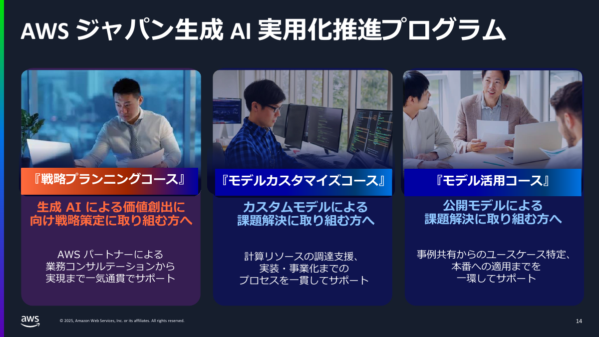 AWSジャパン生成AI実用化推進プログラム