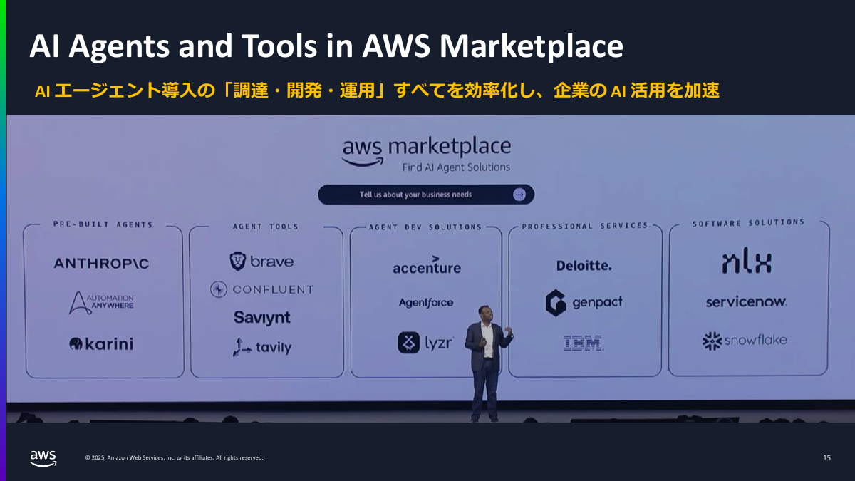 AI Agents and Tools in AWS Marketplace