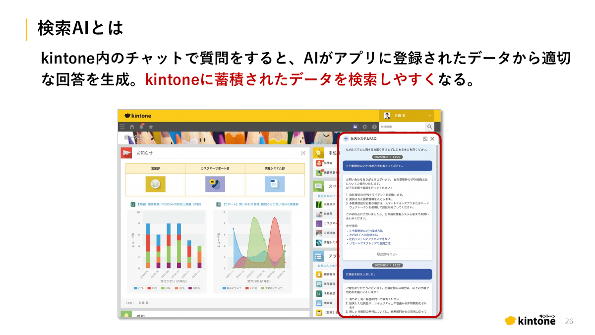 kintoneの「検索AI」