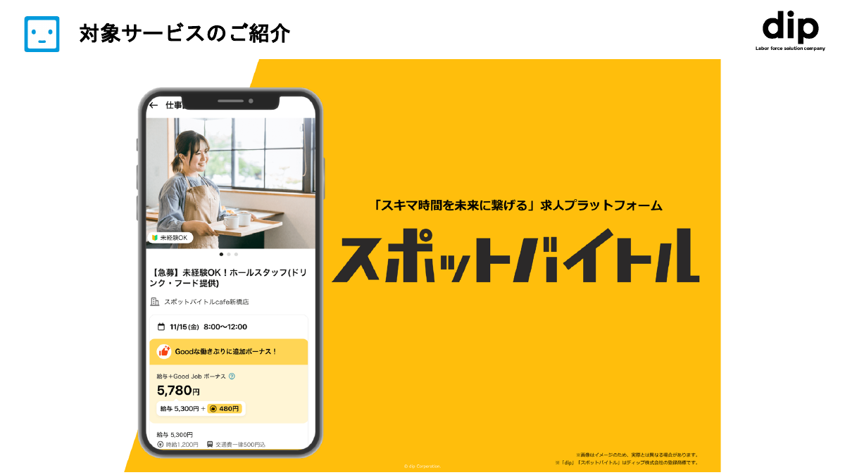 対象サービスは「スポットバイトル」