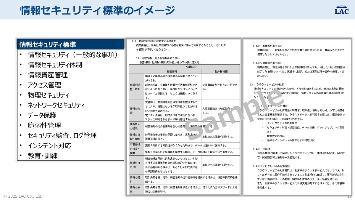 「情報セキュリティ標準」のサービスイメージ
