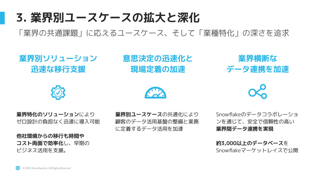 業界別ユースケースの拡大と深化