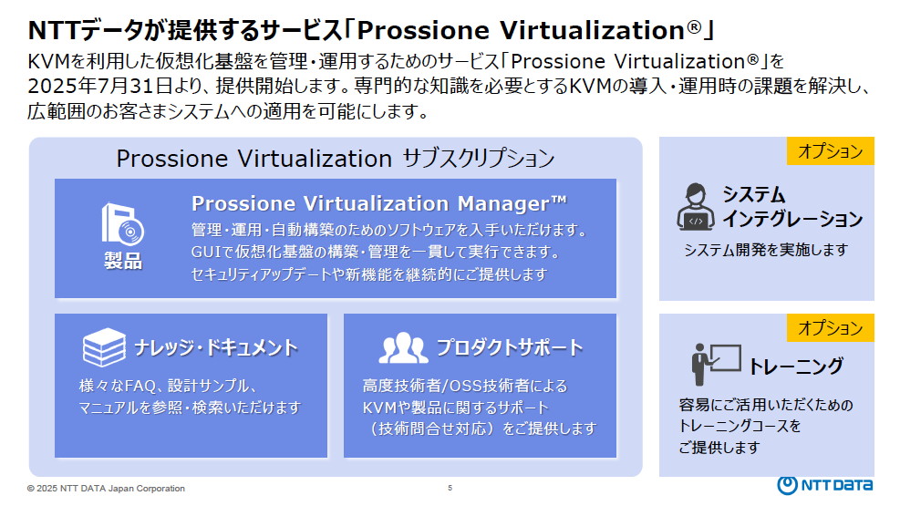 7月31日から提供が開始されたKVMベースの仮想化基盤管理サービス「Prossione Virtualization」のサービス内容