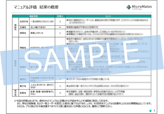 マニュアル評価のイメージ
