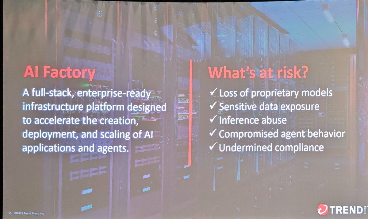 AI Factoryとそのリスク