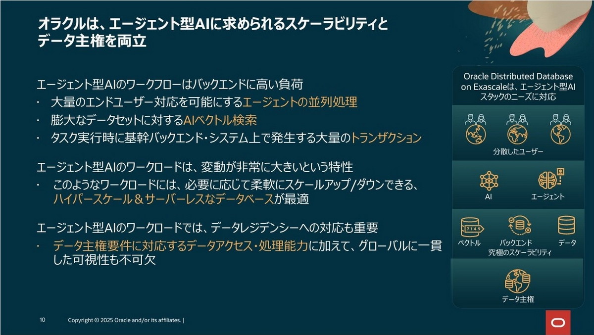 エージェント型AIに求められるスケーラビリティとデータ主権を両立