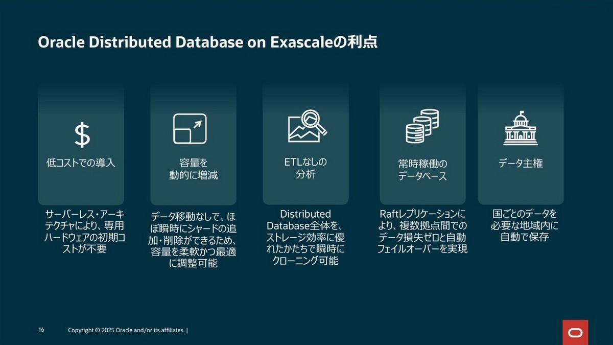 Oracle Distributed Database on Exascaleの利点