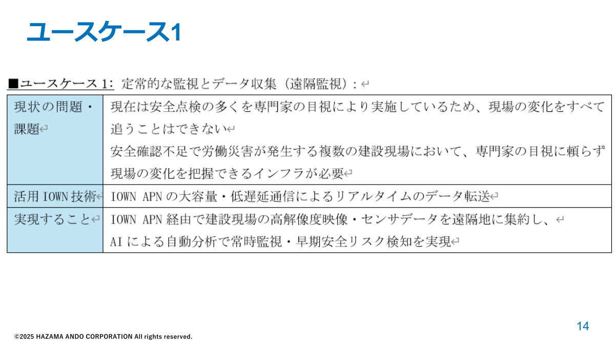 ユースケース1「定常的な監視とデータ収集（遠隔監視）」の概要