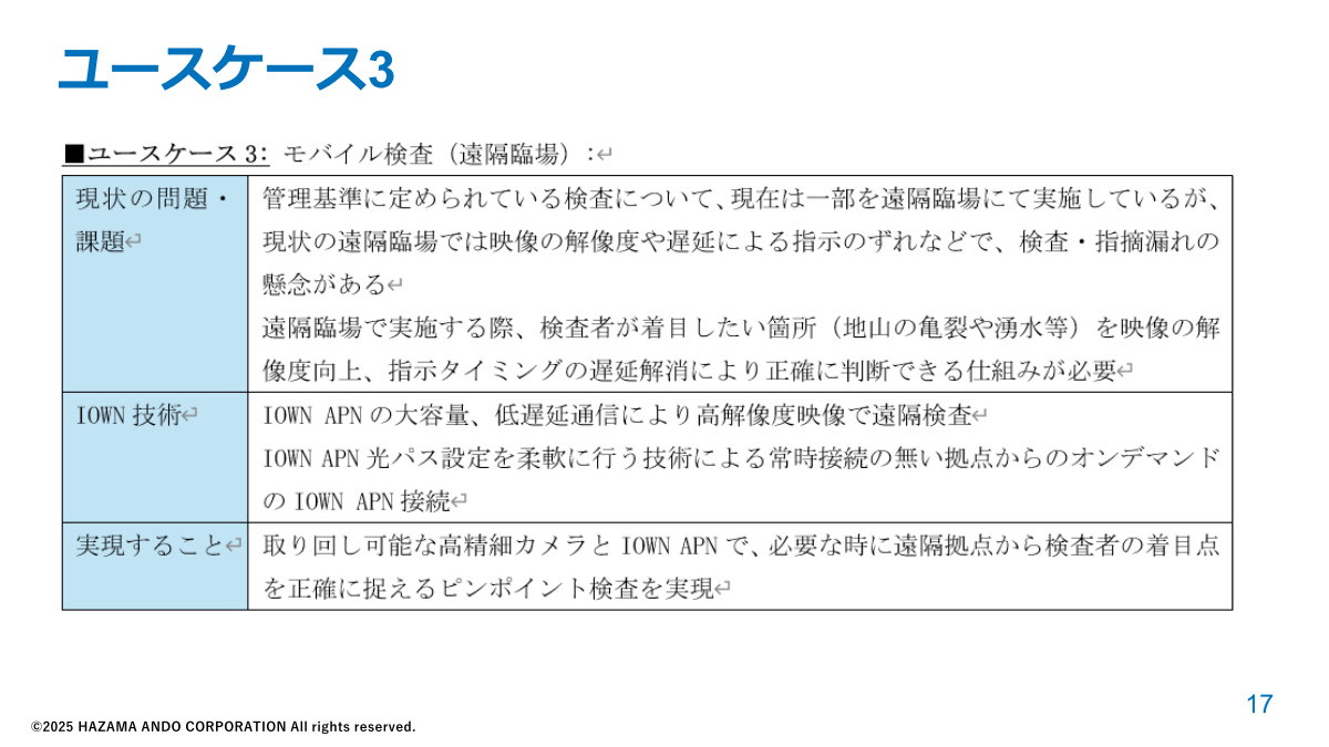 ユースケース3「モバイル検査（遠隔臨場）」の概要