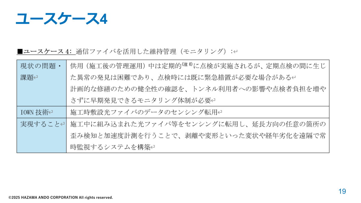 ユースケース4「通信ファイバを活用した維持管理（モニタリング）」の概要