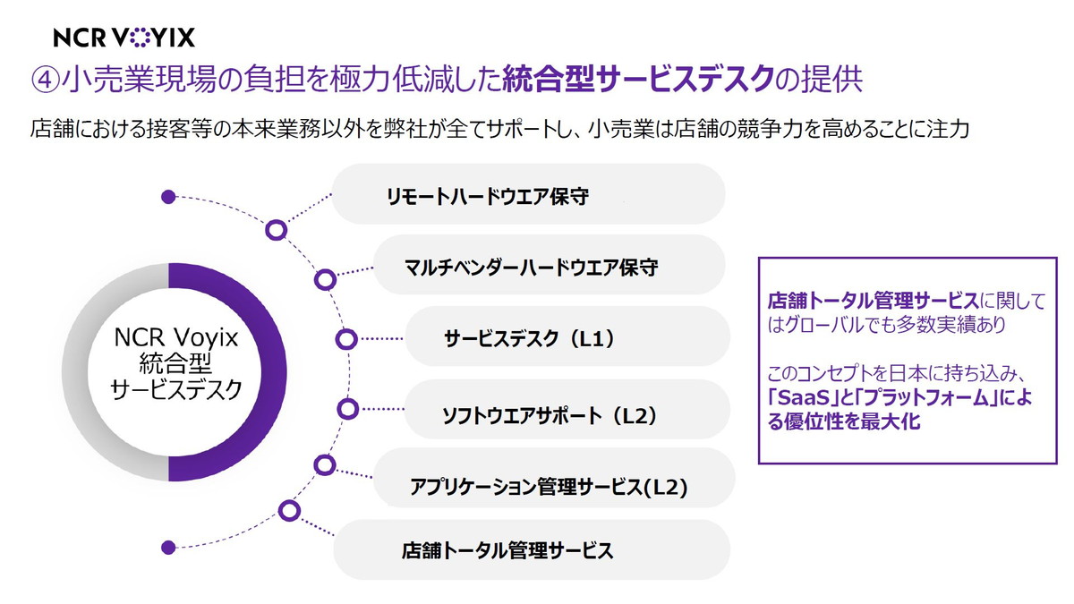 店舗における接客等の本来業務以外をすべてサポートし、小売業は店舗の競争力を高めることに注力