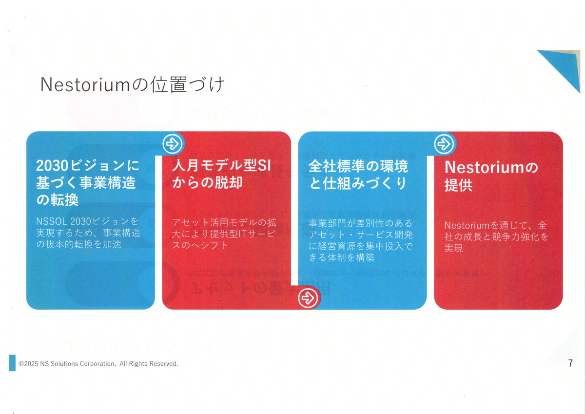 Nestoriumの位置付け