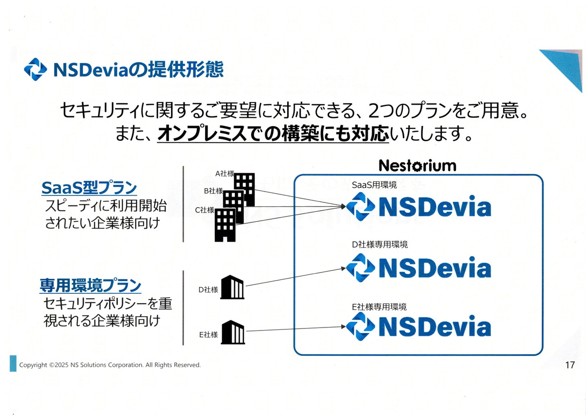 NSDeviaの提供形態
