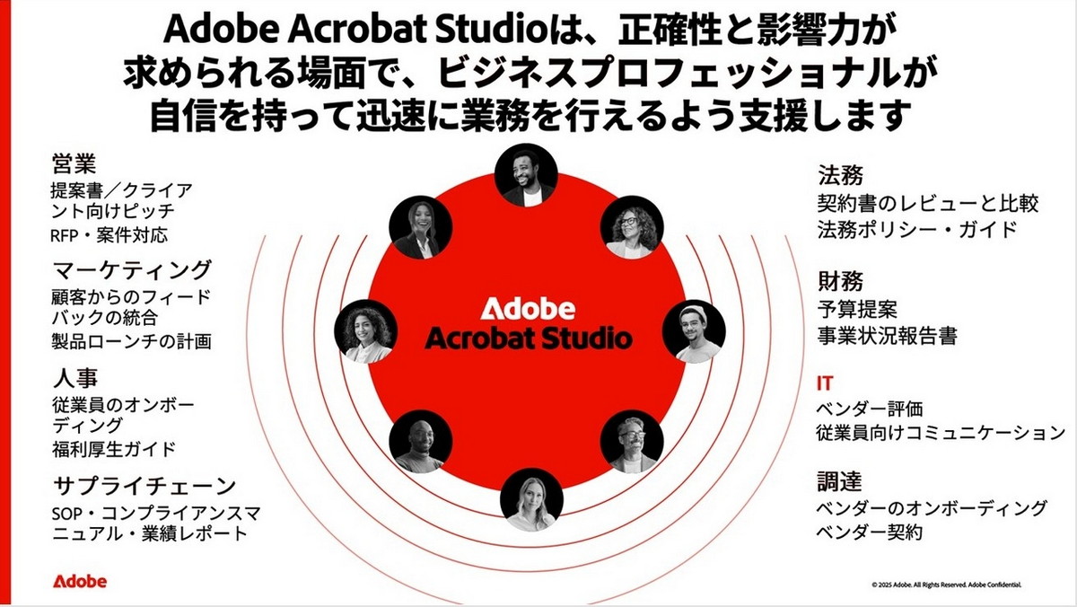ビジネスプロフェッショナルを支援するAcrobat Studio