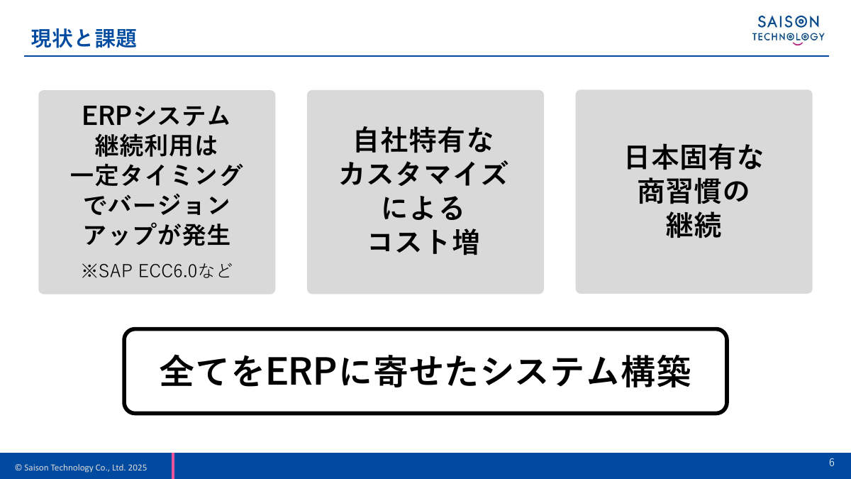 ERPの現状と課題