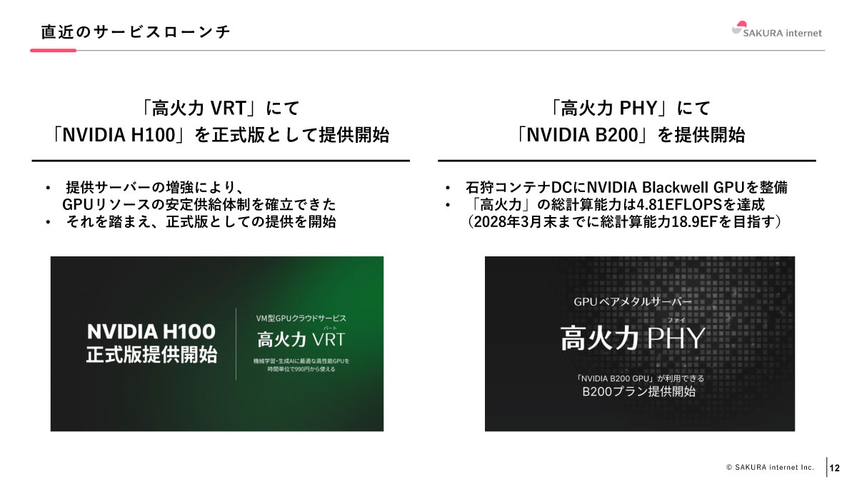 直近のサービスローンチ