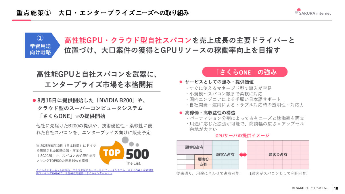 今後の重点施策