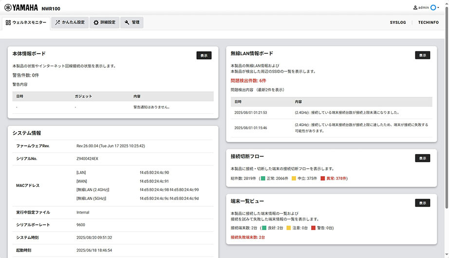 ウェルネスモニター「トップページ」