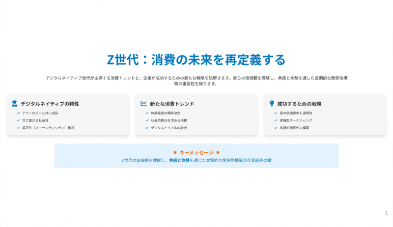 スライドイメージ