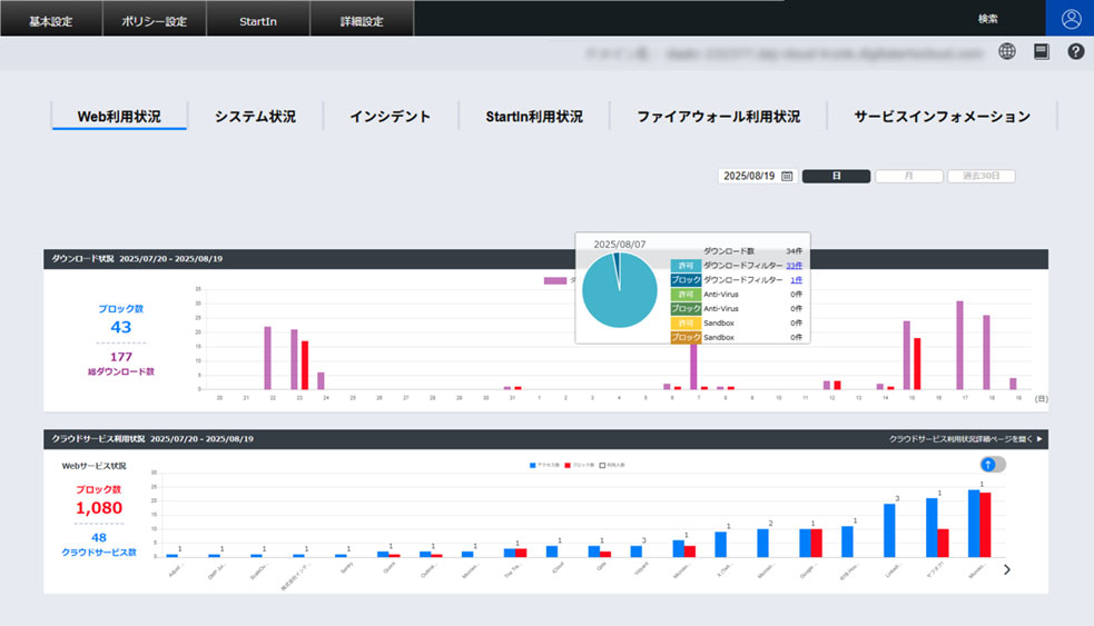 Web利用状況管理画面のイメージ