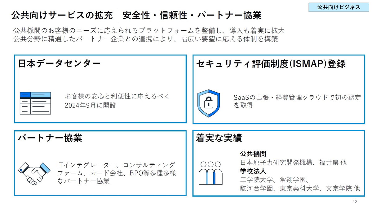 公共向けサービスの拡充　安全性・信頼性・パートナー協業
