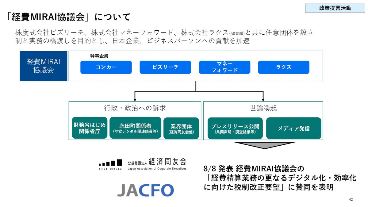 「経費MIRAI協議会」について