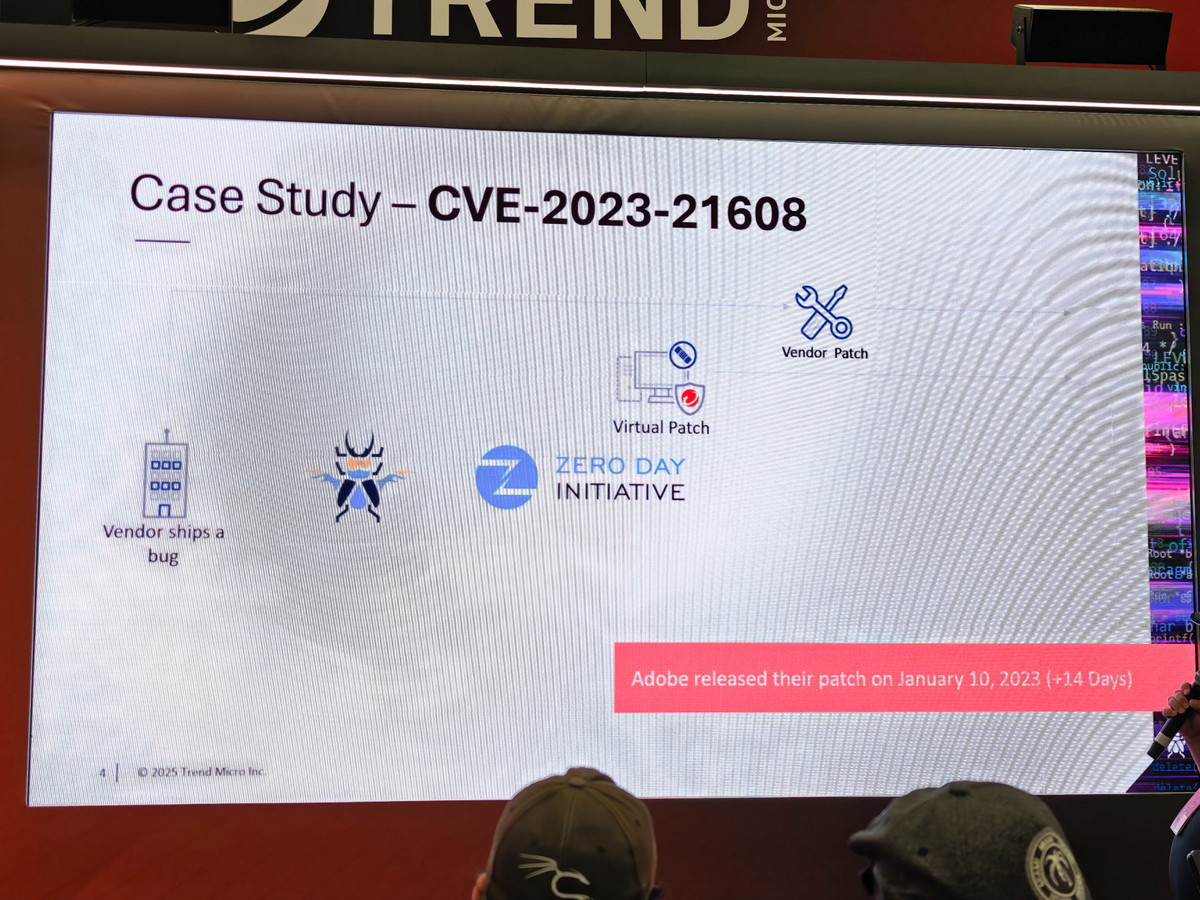 CVE-2023-21608への対応