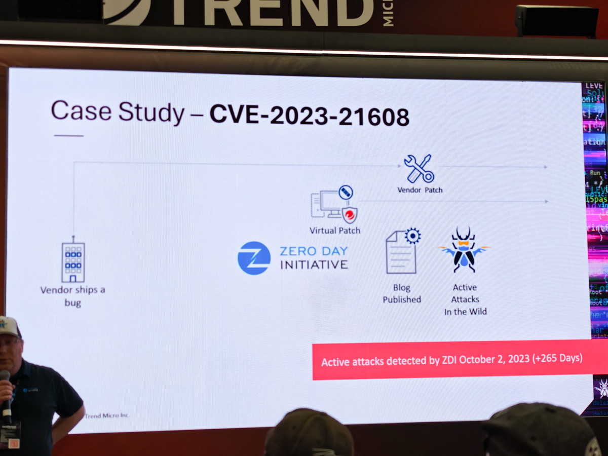 CVE-2023-21608への対応